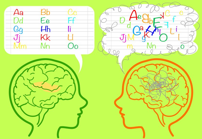 LES TROUBLES DE LA LECTURE ET DE L'ÉCRITURE: LA DYSLEXIE ET LA DYSORTHOGRAPHIE